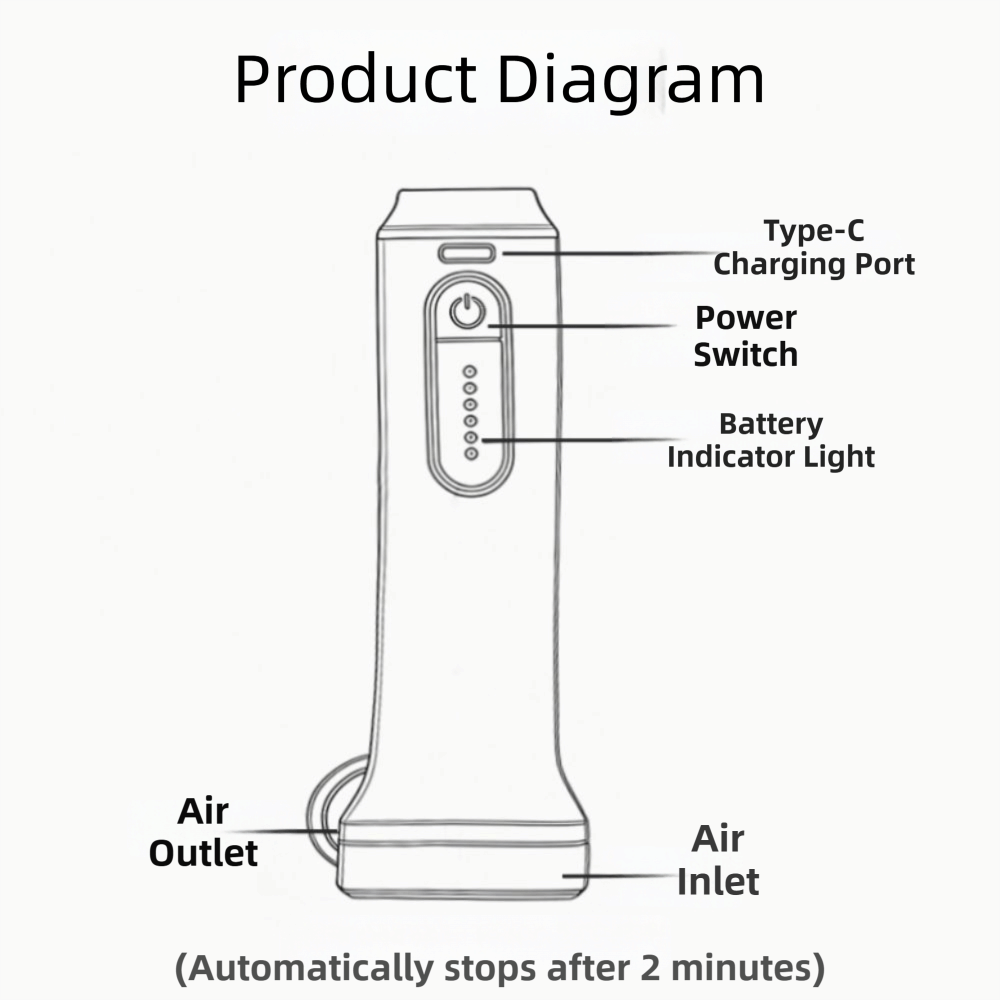 새로운 충전식 전기 진공 펌프 휴대용 저소음 압축 백  - Vacuum Chamber Small 리뷰 및 가격