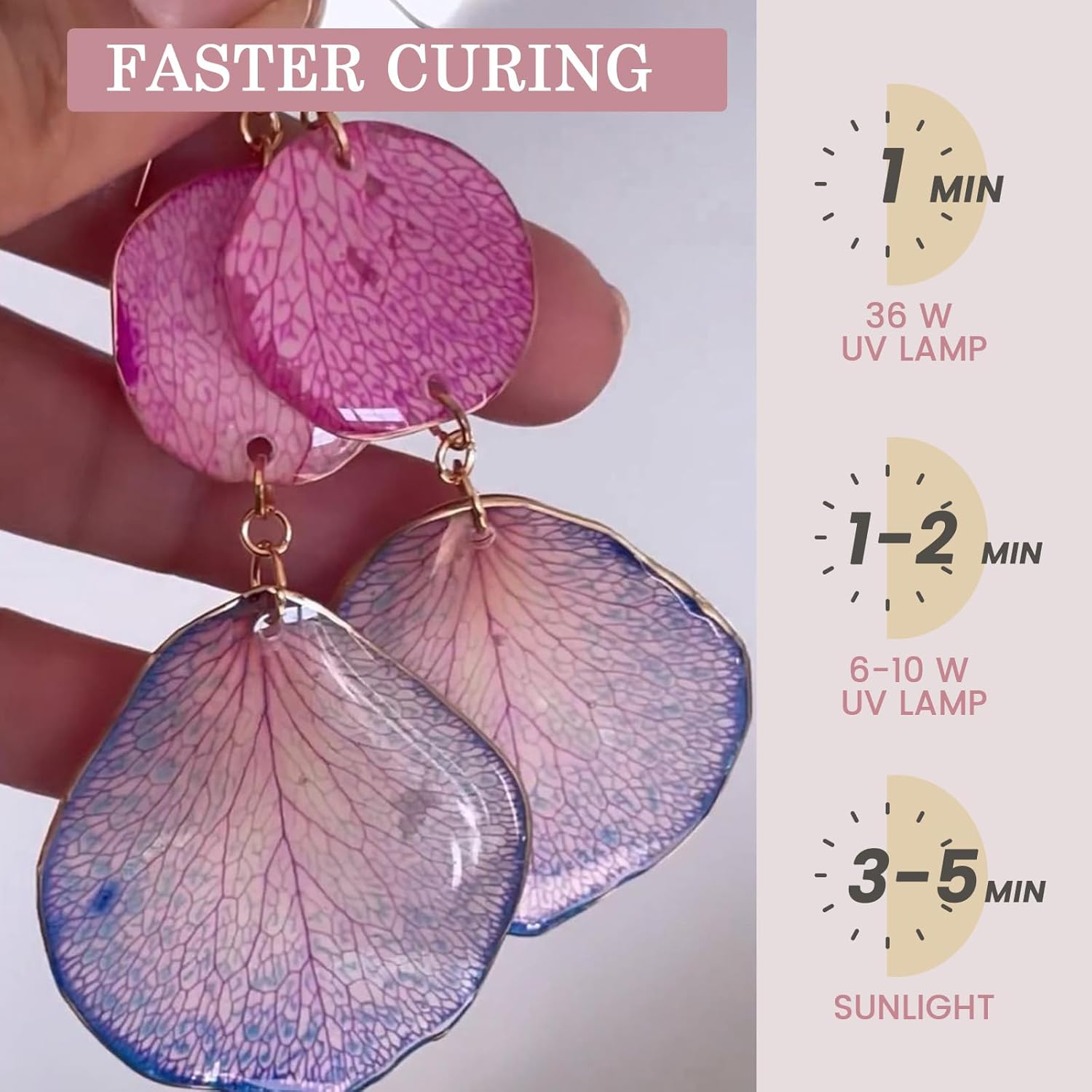 크리스탈처럼 투명하고 냄새가 적은, UV 라이트, 실리 - Epoxy Uv Resin Kit 리뷰 및 가격