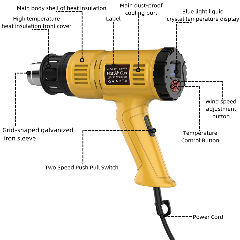 2000W 열풍기 미니 건설용 건조기 수축 포장 열풍기 - Heat Gun Small 리뷰 및 가격
